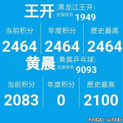 开球网300-300.jpg